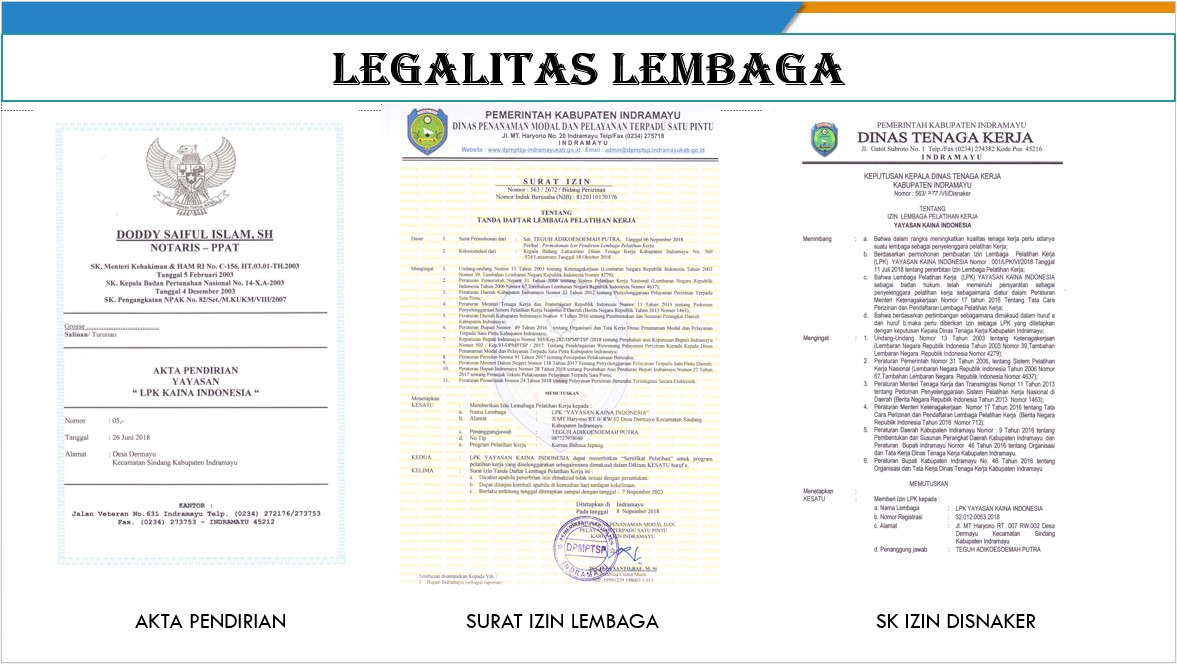 Legalitas Lembaga