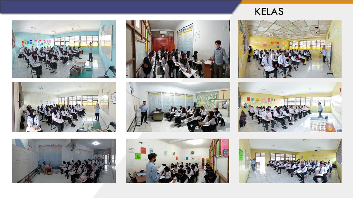 Ruang Kelas